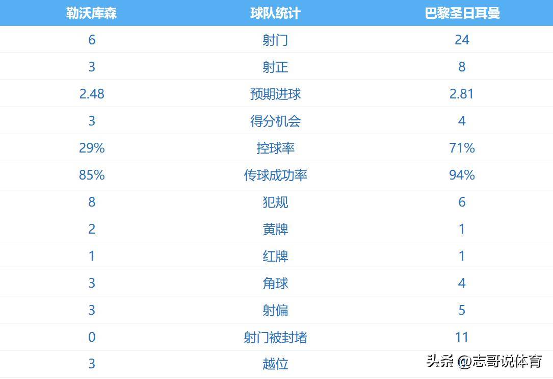 赛地聚焦——欧冠冲刺阶段热度飙升,勒沃库森临场应变,悬念犹存,细节决定成败(勒沃库森vs美因茨赛事前瞻分析)-爱游戏体育
