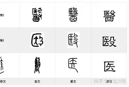 )葢(葢怎么读)-爱游戏网页版